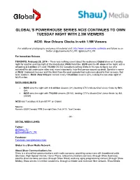 Global's Powerhouse Series Ncis Continues to Own