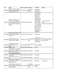 DCN Subject Received Input Date To