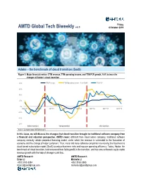 Global Tech Biweekly Vol.9 Oct 4, 2019 in This Issue