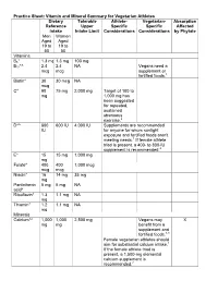 Practice Sheet: Vitamin and Mineral Summary for Vegetarian Athletes Dietary Reference Intake Tolerable Upper Intake Limit Athlet