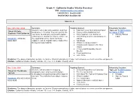 Grade 4 - California Studies Weekly Overview URL: Studiesweekly.Com/Online ​ ​ USERNAME: Rocklinusd PASSWORD: Rocklinusd