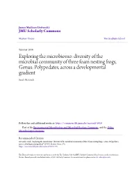 Exploring the Microbiome: Diversity of the Microbial Community of Three Foam Nesting Frogs, Genus: Polypedates, Across a Developmental Gradient Sarah Mcgrath