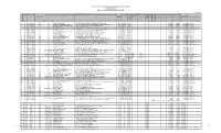 Master Un-Claimed Statement As on 31-12-2012Master Un-Claimed Statement As on 31-12-2012 2 of 2