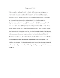 Supplementary Data
