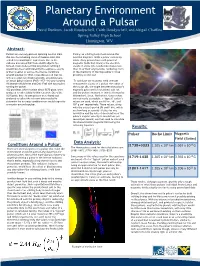 Pulsar Roche Limit Magnetic Field