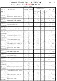 School Wise Result Statistics Report