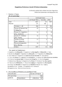 Created 9Th May 2021.Pdf
