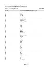 Automated Clearing House Participants Bank / Branches Report