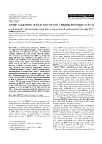 Genetic Compositions of Broad Bean Wilt Virus 2 Infecting Red Pepper in Korea