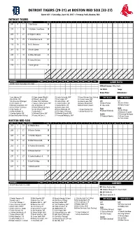 Today's Starting Lineups