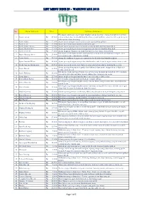 List Menu Dine in - Warung Mjs 2018