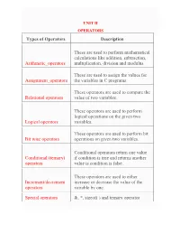 Types of Operators Description Arithmetic Operators These Are