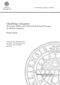 Classifying Categories the Jordan-Hölder and Krull-Schmidt-Remak Theorems for Abelian Categories