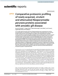 Comparative Proteomic Profiling of Newly Acquired, Virulent And