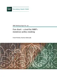 Fan Chart – a Tool for NBP’S Monetary Policy Making