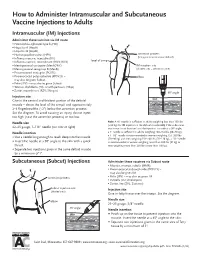 How to Administer Intramuscular and Subcutaneous Vaccines to Adults