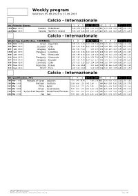 Weekly Program Calcio