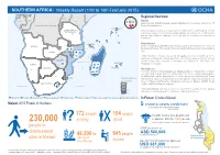 Weekly Report (10Th to 16Th February 2015) Regional Overview UGANDA