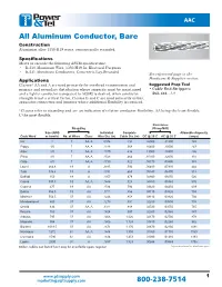 All Aluminum Conductor, Bare 800-238-7514