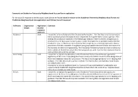 Comments on Chadderton Partnership Neighbourhood Area and Forum Application for the Council's Response to the Key Issues Rais