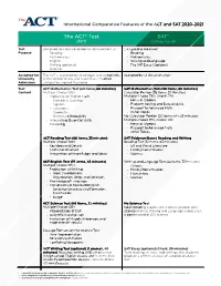International Comparative Features of the ACT and SAT 2020–20211