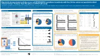Ripretinib Demonstrated Activity Across All KIT/PDGFRA Mutations In