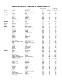 Amish Population by State and County, 2020