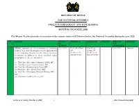 The Motion Tracker Provides an Overview of the Current Status of All Motions Before the National Assembly During the Year 2020