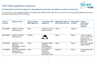 2020 Party Registration Decisions