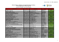 Alvará De Saúde - ILPI - PMPA - ABRIL2020