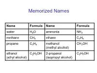 Memorized Names