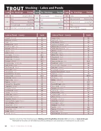 TROUT Stocking – Lakes and Ponds Code No