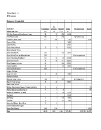 Copy of Newcombinedreport