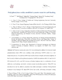 Poly(Phenylene Oxide) Modified Cyanate Resin for Self-Healing