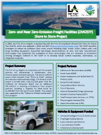 ZANZEFF Shore to Store Project