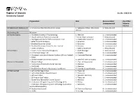 Register of Interests Doc No