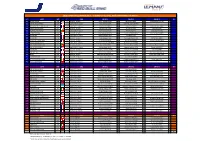 4 Hours of Red Bull Ring Provisional Entry List