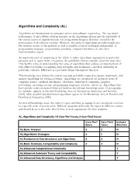Algorithms and Complexity (AL)