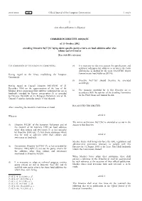 Commission Directive 2002/82/EC Amending Directive 96