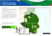 Daintree Catchment