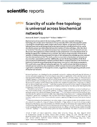 Scarcity of Scale-Free Topology Is Universal Across Biochemical