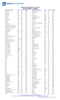 180K ISCA Oligo-SNP Array CGH Disease Regions Targeted