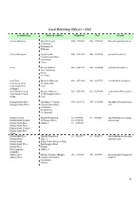 Local Returning Officers – 2012