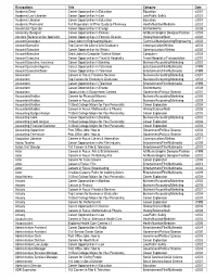 Occupations List