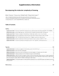 Template for Electronic Submission to ACS Journals