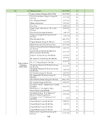 George Mcafee Mccune Paper Finding Aid Part 3 09012020