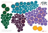 CAF World Giving Index 2015