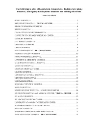 The Following Is a List of Hospitals in Connecticut. Included Are Phone Numbers, Emergency Room Phone Numbers and Driving Directions
