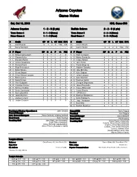 Arizona Coyotes Game Notes