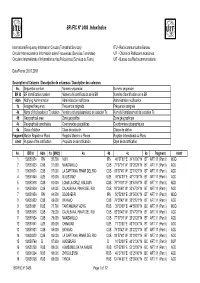BR IFIC N° 2486 Index/Indice